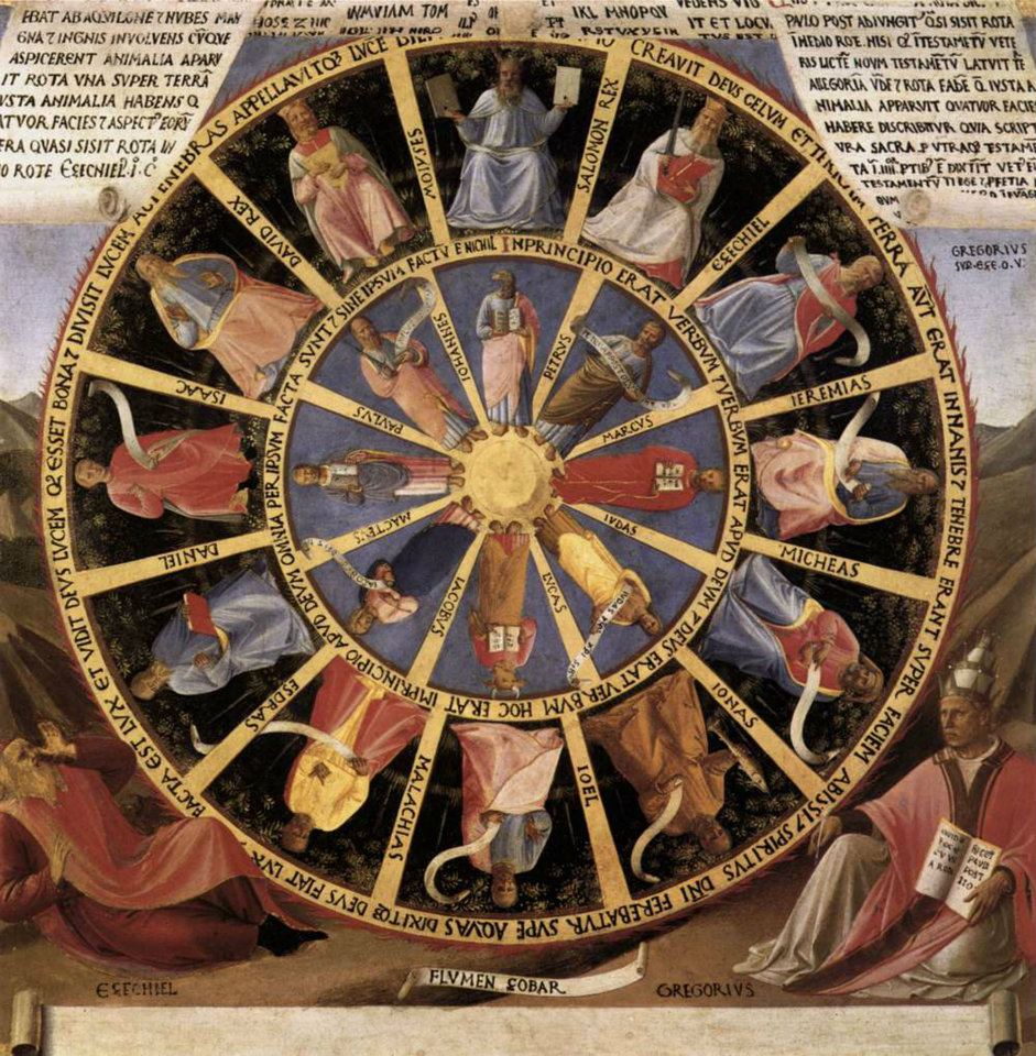 Beato+Angelico-1395-1455 (32).jpg